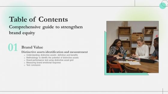 Comprehensive Guide To Strengthen Brand Equity Table Of Contents Formats PDF