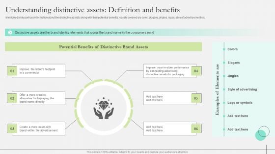 Comprehensive Guide To Strengthen Brand Equity Understanding Distinctive Assets Definition Benefits Background PDF Comprehensive Guide To Strengthen Brand Equity Understanding Distinctive Assets Definition Benefits Background PDF