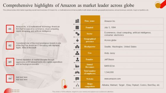 Comprehensive Highlights Of Amazon As Market Leader Across Globe Ppt PowerPoint Presentation File Show PDF Comprehensive Highlights Of Amazon As Market Leader Across Globe Ppt PowerPoint Presentation File Show PDF