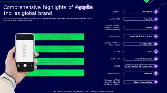 Comprehensive Highlights Of Apple Inc As Global Brand Ppt Summary Guidelines PDF