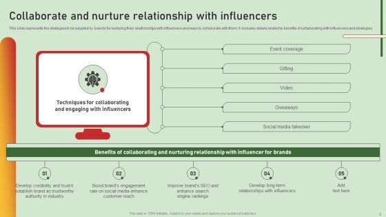 Comprehensive Influencer Promotional Guide To Improve Brand Reputation Collaborate And Nurture Relationship Slides PDF