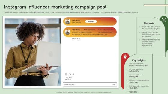 Comprehensive Influencer Promotional Guide To Improve Brand Reputation Instagram Influencer Marketing Diagrams PDF