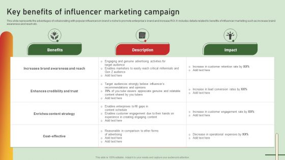 Comprehensive Influencer Promotional Guide To Improve Brand Reputation Key Benefits Of Influencer Marketing Pictures PDF