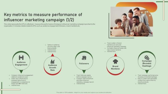 Comprehensive Influencer Promotional Guide To Improve Brand Reputation Key Metrics To Measure Performance Clipart PDF