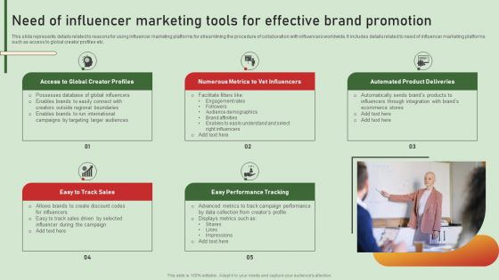 Comprehensive Influencer Promotional Guide To Improve Brand Reputation Need Of Influencer Marketing Tools Pictures PDF