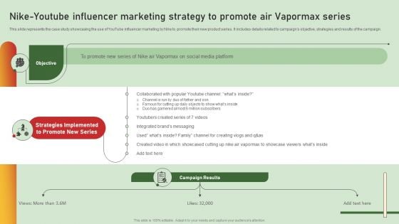 Comprehensive Influencer Promotional Guide To Improve Brand Reputation Nike Youtube Influencer Marketing Structure PDF