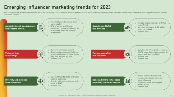 Comprehensive Influencer Promotional Guide To Improve Brand Reputation Ppt PowerPoint Presentation Complete Deck With Slides Slide14