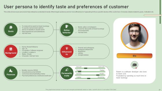 Comprehensive Influencer Promotional Guide To Improve Brand Reputation Ppt PowerPoint Presentation Complete Deck With Slides Slide27