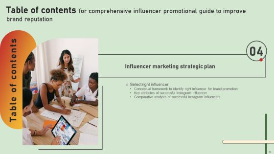 Comprehensive Influencer Promotional Guide To Improve Brand Reputation Ppt PowerPoint Presentation Complete Deck With Slides Slide31