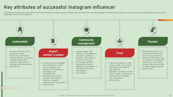 Comprehensive Influencer Promotional Guide To Improve Brand Reputation Ppt PowerPoint Presentation Complete Deck With Slides Slide33
