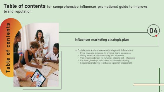 Comprehensive Influencer Promotional Guide To Improve Brand Reputation Ppt PowerPoint Presentation Complete Deck With Slides Slide35