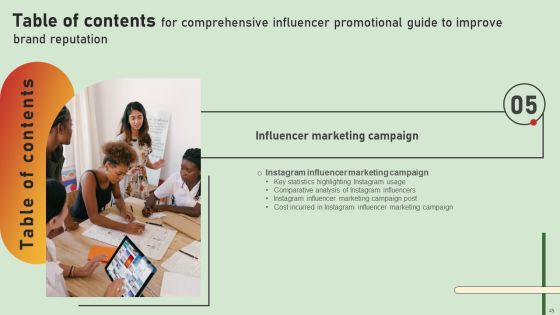 Comprehensive Influencer Promotional Guide To Improve Brand Reputation Ppt PowerPoint Presentation Complete Deck With Slides Slide45