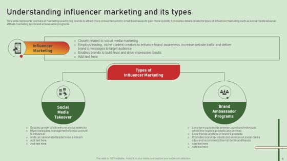 Comprehensive Influencer Promotional Guide To Improve Brand Reputation Ppt PowerPoint Presentation Complete Deck With Slides Slide06