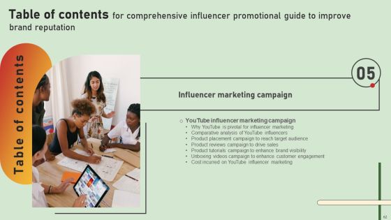 Comprehensive Influencer Promotional Guide To Improve Brand Reputation Ppt PowerPoint Presentation Complete Deck With Slides Slide62