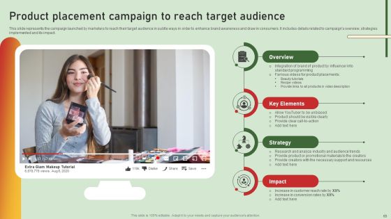 Comprehensive Influencer Promotional Guide To Improve Brand Reputation Ppt PowerPoint Presentation Complete Deck With Slides Slide65