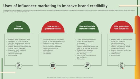 Comprehensive Influencer Promotional Guide To Improve Brand Reputation Ppt PowerPoint Presentation Complete Deck With Slides Slide07