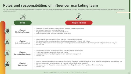 Comprehensive Influencer Promotional Guide To Improve Brand Reputation Ppt PowerPoint Presentation Complete Deck With Slides Slide81