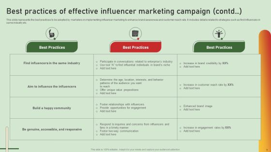 Comprehensive Influencer Promotional Guide To Improve Brand Reputation Ppt PowerPoint Presentation Complete Deck With Slides Slide09