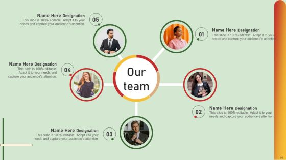 Comprehensive Influencer Promotional Guide To Improve Brand Reputation Ppt PowerPoint Presentation Complete Deck With Slides Slide91