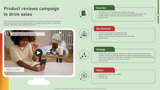 Comprehensive Influencer Promotional Guide To Improve Brand Reputation Product Reviews Campaign Sample PDF