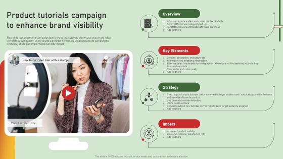 Comprehensive Influencer Promotional Guide To Improve Brand Reputation Product Tutorials Campaign Clipart PDF