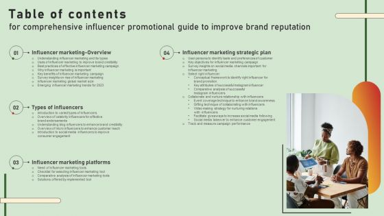 Comprehensive Influencer Promotional Guide To Improve Brand Reputation Table Of Contents For Comprehensive Inspiration PDF