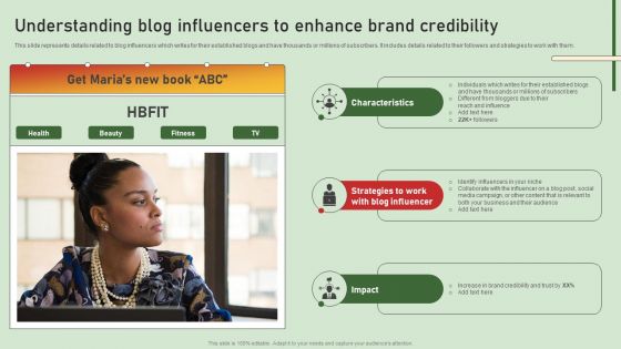 Comprehensive Influencer Promotional Guide To Improve Brand Reputation Understanding Blog Influencers To Enhance Formats PDF