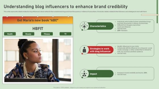 Comprehensive Influencer Promotional Guide To Improve Brand Reputation Understanding Blog Influencers To Enhance Formats PDF Comprehensive Influencer Promotional Guide To Improve Brand Reputation Understanding Blog Influencers To Enhance Formats PDF
