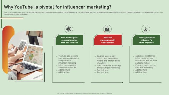 Comprehensive Influencer Promotional Guide To Improve Brand Reputation Why Youtube Is Pivotal Inspiration PDF