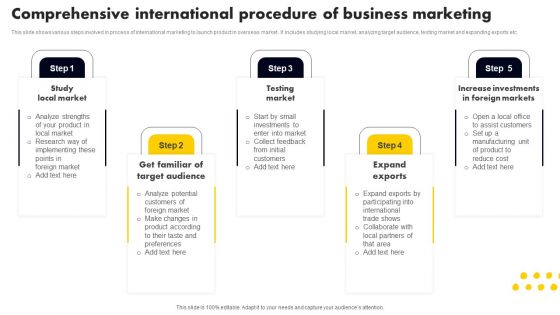 Comprehensive International Procedure Of Business Marketing Portrait PDF