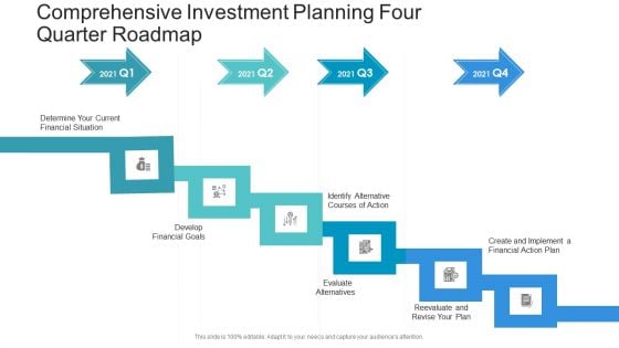 Comprehensive Investment Planning Four Quarter Roadmap Designs