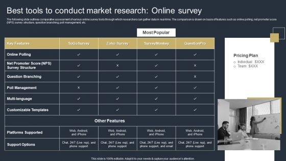 Comprehensive Market Research Guide Best Tools To Conduct Market Research Online Survey Background PDF