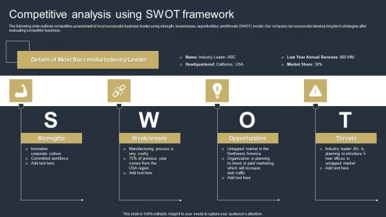 Comprehensive Market Research Guide Competitive Analysis Using SWOT Framework Mockup PDF Comprehensive Market Research Guide Competitive Analysis Using SWOT Framework Mockup PDF