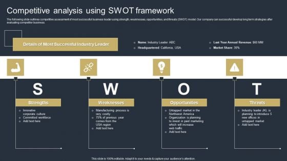 Comprehensive Market Research Guide Competitive Analysis Using SWOT Framework Mockup PDF