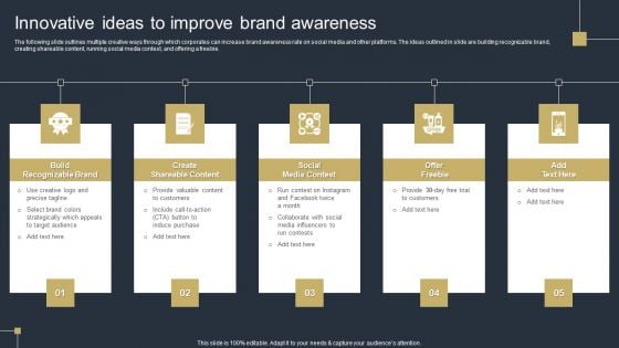 Comprehensive Market Research Guide Innovative Ideas To Improve Brand Awareness Summary PDF