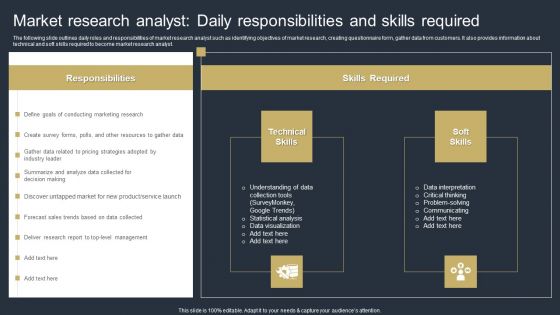 Comprehensive Market Research Guide Market Research Analyst Daily Responsibilities Structure PDF Comprehensive Market Research Guide Market Research Analyst Daily Responsibilities Structure PDF