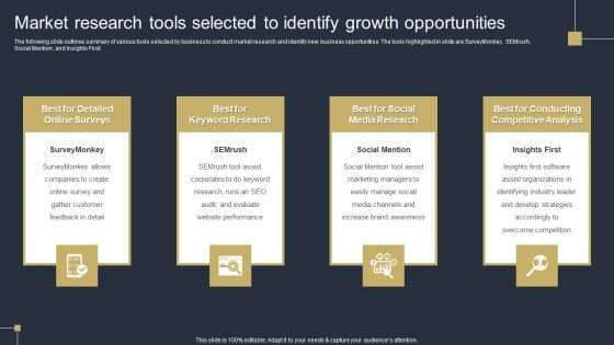 Comprehensive Market Research Guide Market Research Tools Selected To Identify Growth Topics PDF Comprehensive Market Research Guide Market Research Tools Selected To Identify Growth Topics PDF