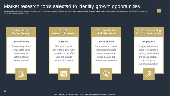 Comprehensive Market Research Guide Market Research Tools Selected To Identify Growth Topics PDF