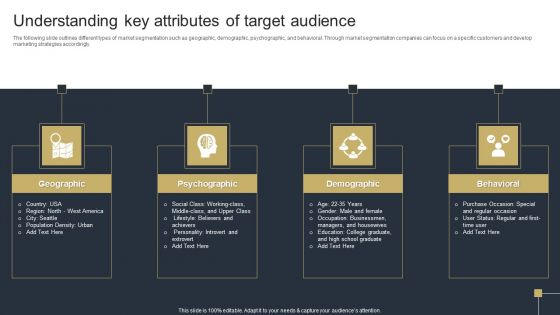 Comprehensive Market Research Guide Understanding Key Attributes Of Target Audience Professional PDF