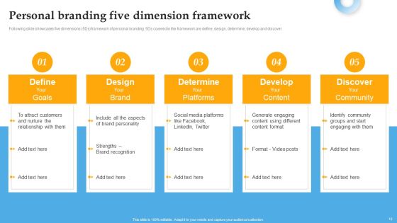 Comprehensive Personal Brand Building Guide For Social Media Influencers Ppt PowerPoint Presentation Complete Deck With Slides Slide10