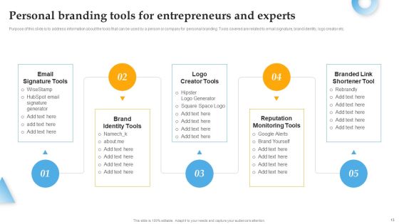 Comprehensive Personal Brand Building Guide For Social Media Influencers Ppt PowerPoint Presentation Complete Deck With Slides Slide13