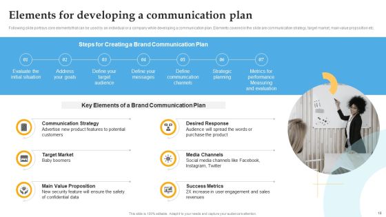 Comprehensive Personal Brand Building Guide For Social Media Influencers Ppt PowerPoint Presentation Complete Deck With Slides Slide18