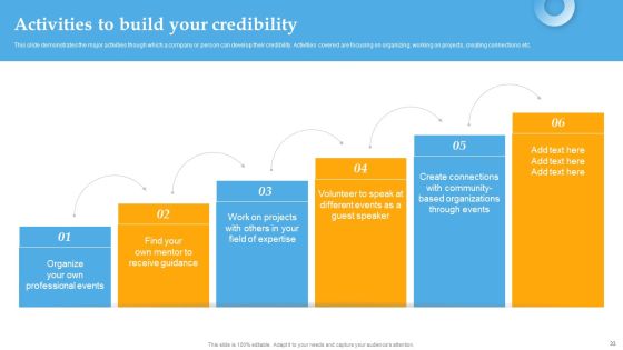 Comprehensive Personal Brand Building Guide For Social Media Influencers Ppt PowerPoint Presentation Complete Deck With Slides Slide33