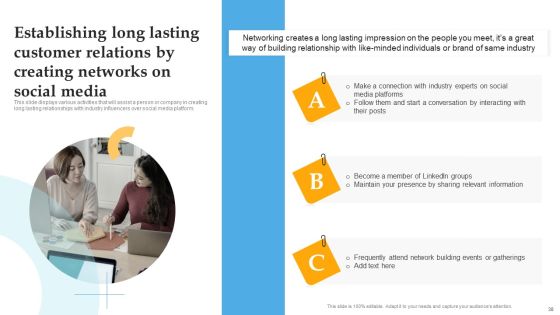 Comprehensive Personal Brand Building Guide For Social Media Influencers Ppt PowerPoint Presentation Complete Deck With Slides Slide38