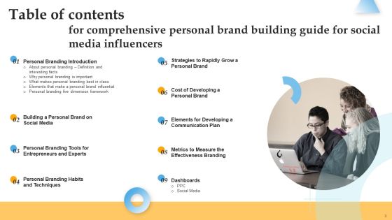 Comprehensive Personal Brand Building Guide For Social Media Influencers Ppt PowerPoint Presentation Complete Deck With Slides Slide03