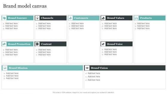 Comprehensive Personal Branding Guidelines Brand Model Canvas Structure PDF