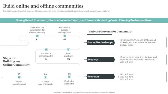 Comprehensive Personal Branding Guidelines Build Online And Offline Communities Background PDF