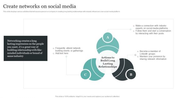 Comprehensive Personal Branding Guidelines Create Networks On Social Media Themes PDF