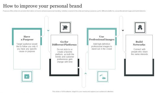 Comprehensive Personal Branding Guidelines How To Improve Your Personal Brand Demonstration PDF