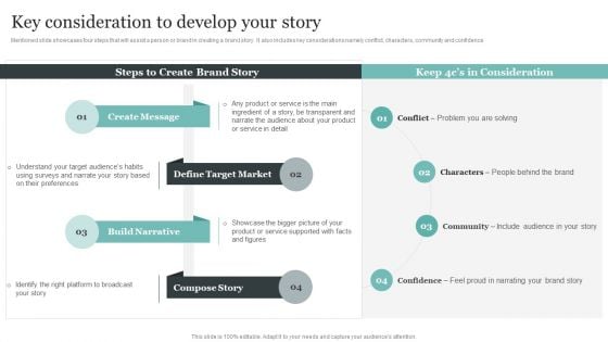 Comprehensive Personal Branding Guidelines Key Consideration To Develop Your Story Professional PDF